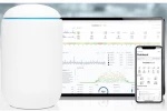 Ubiquiti UDM, UniFi Dream Machine