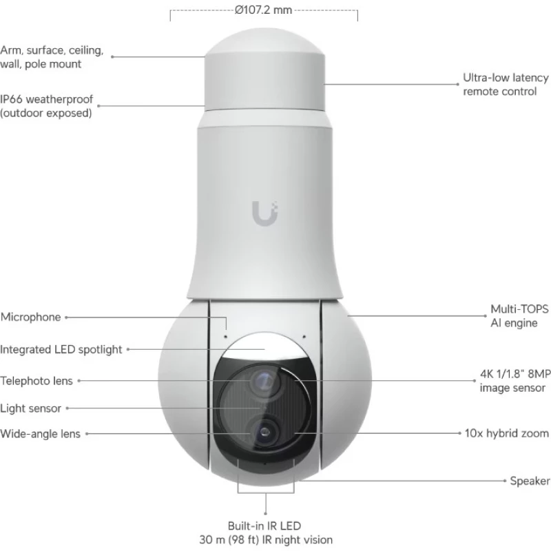 Ubiquiti UVC-G6-PTZ-W, UniFi Protect G6 PTZ Λευκή