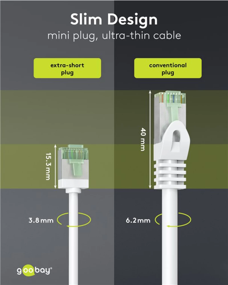 GOOBAY καλώδιο δικτύου 74362, CAT 8.1 U/FTP, slim, copper, 2000MHz, 3m, λευκό