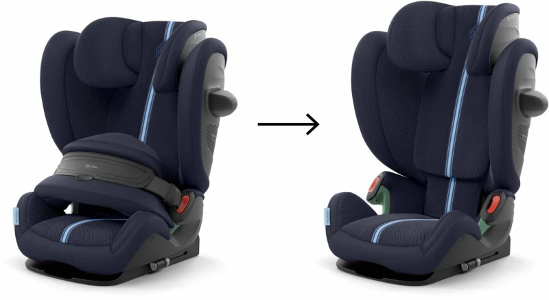 Cybex Κάθισμα Αυτοκινήτου Pallas G3 Ocean Blue Plus
