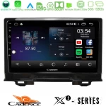 Cadence x2 Series 8core Android14 6+128gb  Honda hr-v 2021-> Navigation Multimedia Tablet 9" u-x2-Hd1034