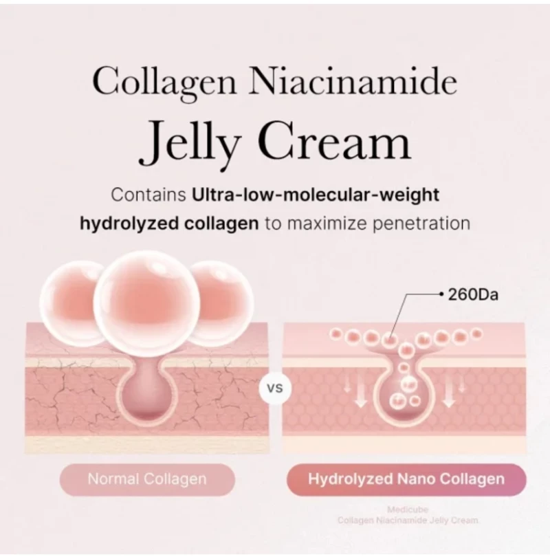MEDICUBE COLLAGEN JELLY CREAM 50ml