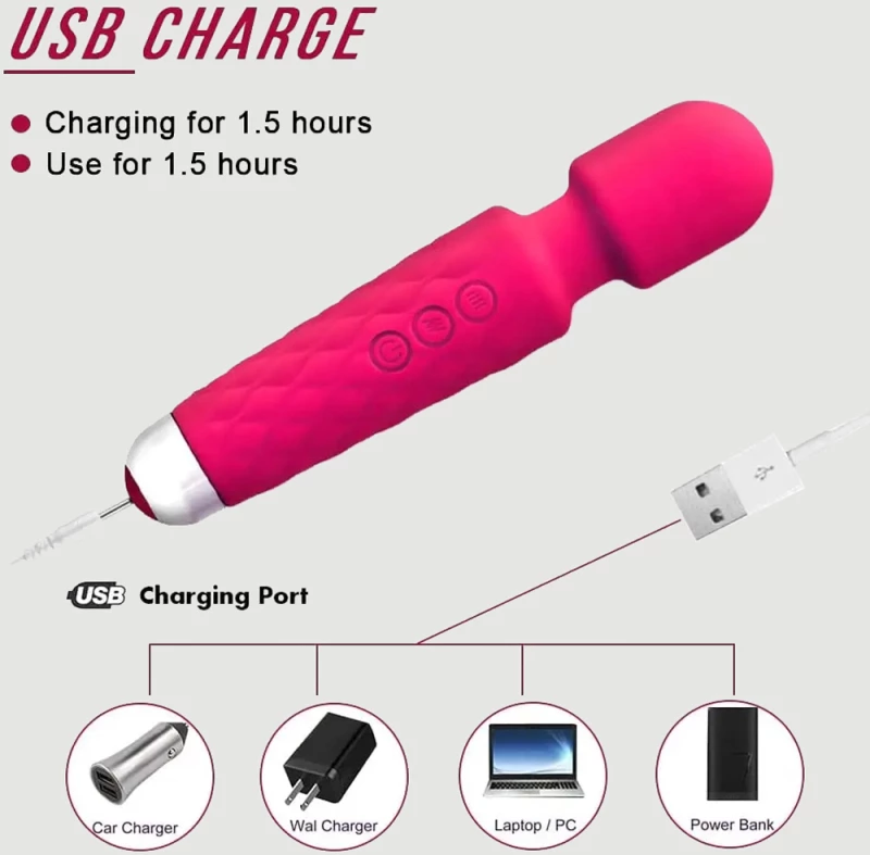 Δονητής Μασάζ Beginner's Powerful Candi Massage Wand Vibrator - Ροζ