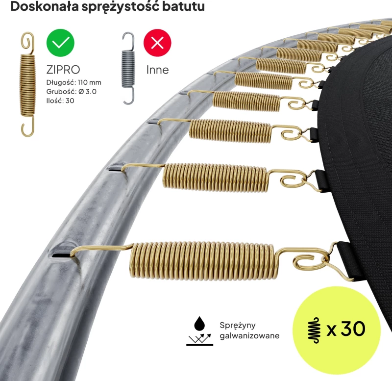 Τραμπολίνο κήπου Zipro Jump Pro OUT με εξωτερικό δίχτυ 4FT 127cm