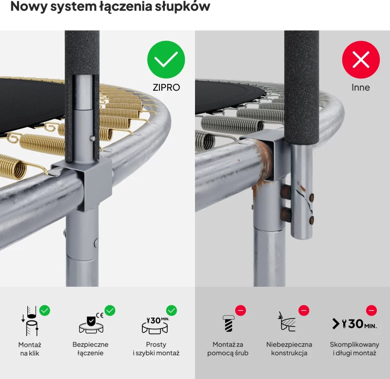 Τραμπολίνο κήπου Zipro Jump Pro OUT με εξωτερικό δίχτυ 4FT 127cm