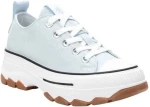 Refresh Chunky sneakers 17247701 Jeans