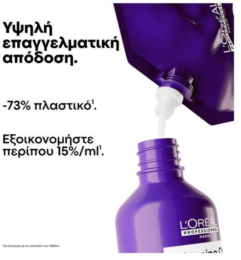 L’Oreal Professionnel Serie Expert Keratin Alpha Sleek Professional Σαμπουάν Για Λείανση Refill 500ml