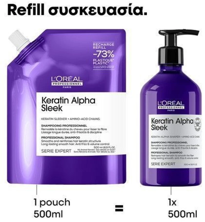 L’Oreal Professionnel Serie Expert Keratin Alpha Sleek Professional Σαμπουάν Για Λείανση Refill 500ml