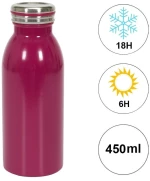 ΘΕΡΜΌΣ INSULATED TRAVEL BOTTLE 45CL  RASPBERRY KA4807