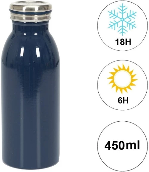 ΘΕΡΜΌΣ INSULATED TRAVEL BOTTLE 45CL BLUE KA4808