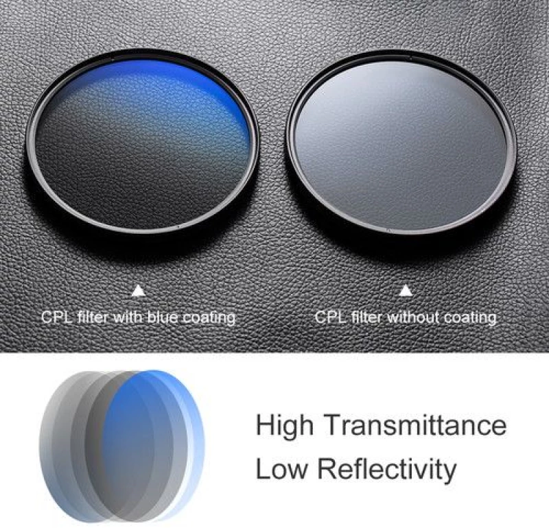 K&F Concept 52mm Blue Multi-Coated Circular Polarizer Slim Filter