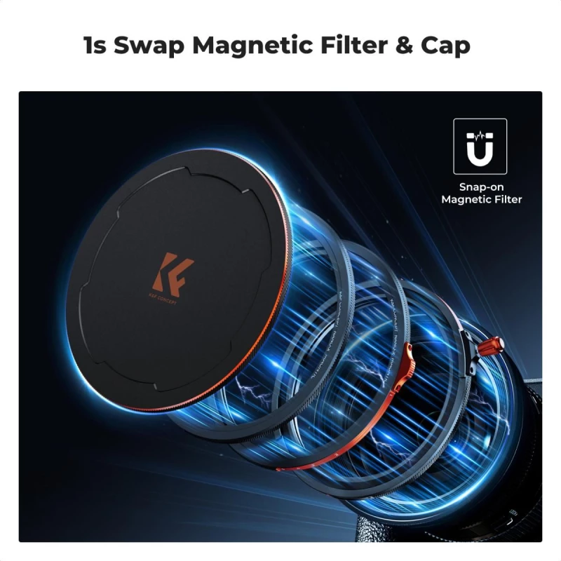 K&F Concept SKU.2499 77mm Magnetic Filter Kit CPL + ND2-32 + Black Mist 1/4 Filter Set + Magnetic Adapter Ring & Lens Cap