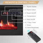 PAN150EL Ηλεκτρικό Τζάκι 150cm