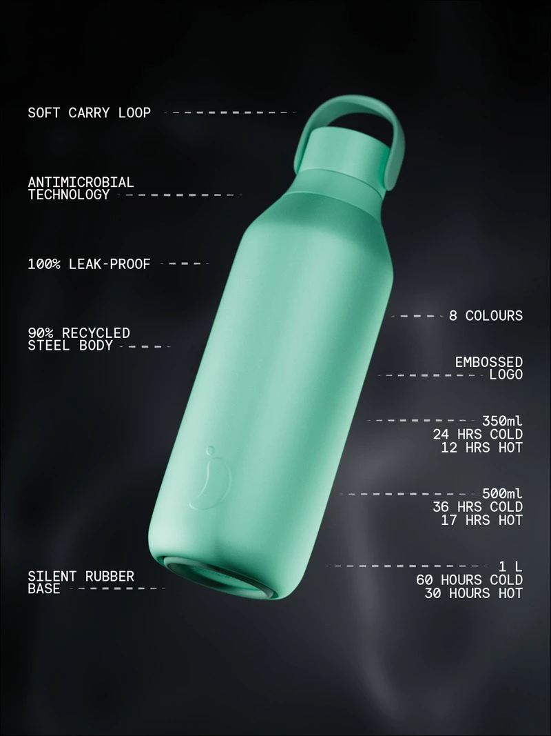 Chillys Θερμός Για Υγρά S3 Lotus Pink 1L