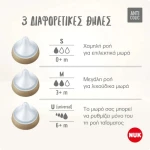 Nuk Θηλή Σιλικόνης Perfect Match 2 τμχ 0m+ S 124.032