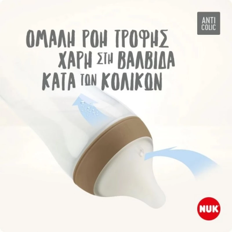 Nuk Θηλή Σιλικόνης Perfect Match 2 τμχ 0m+ S 124.032