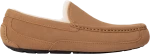 UGG Ascot Slipper Chestnut