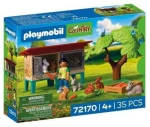 PLAYMOBIL COUNTRY ΚΟΥΝΕΛΟΣΠΙΤΟ- 72170