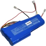 Rechargeable Μπαταρία για hand-held hoover Severin HV7146 ES3559 type 6022048 2600mAh/48Wh