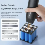 Φορητό Επαναφορτιζόμενο Στικ Σημειακής Συγκόλλησης AWithZ H1 με Οθόνη