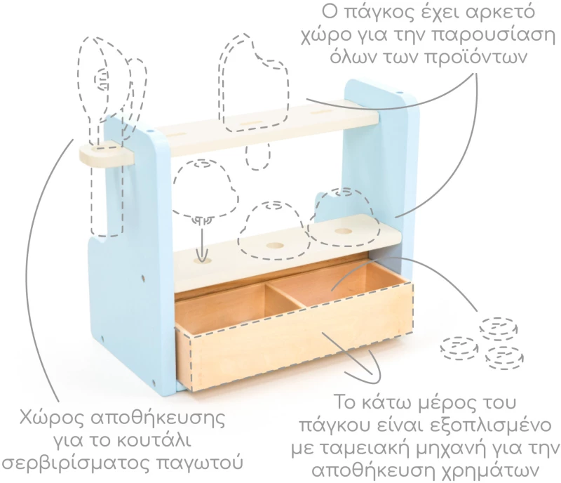 Ξύλινο Παγωτατζίδικο